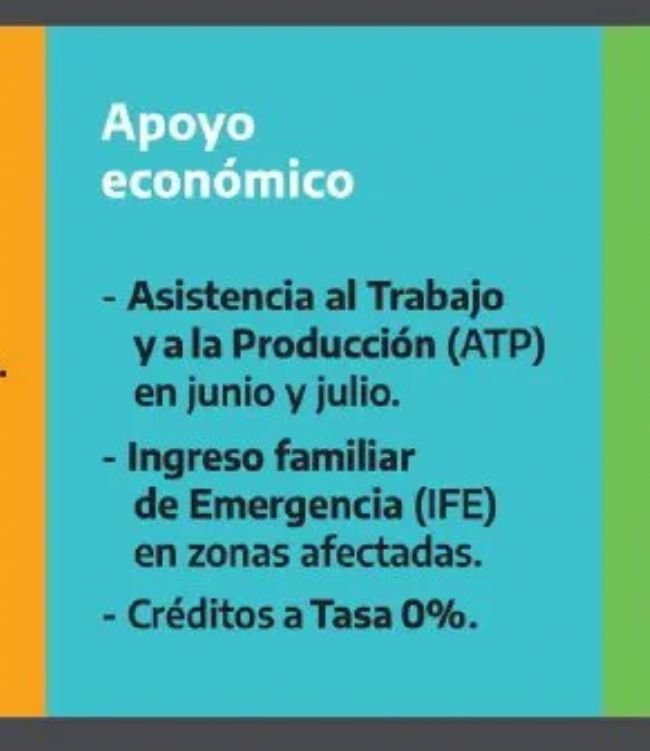Foco Social Nº 34: Distribución provincial de la asistencia estatal durante la pandemia: IFE, ATP y Créditos a Tasa Cero